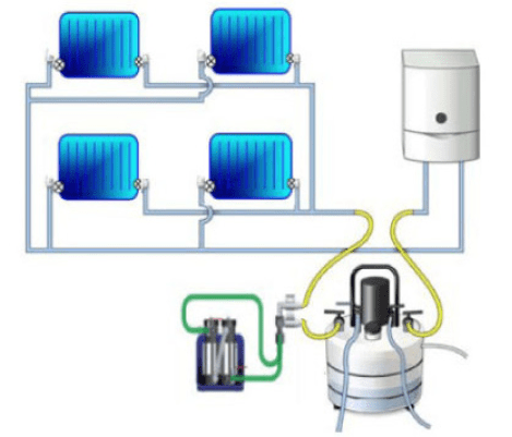 Heating System Wythall